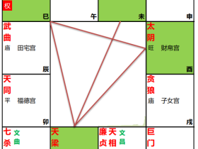 日月并明格
