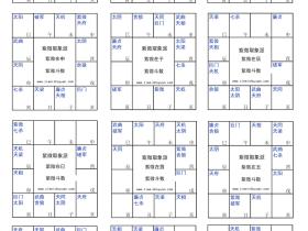 紫微斗数十二基础星盘