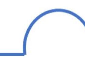 紫微斗数的天德月德基础