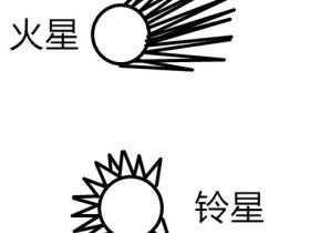 刘韫龄讲铃星基础取象