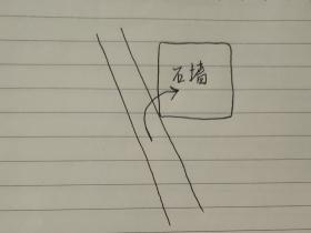 破军化禄的取象