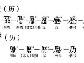 如何培养取象思维