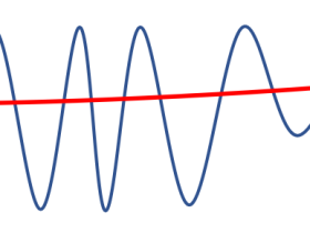天寿,寿与天齐?