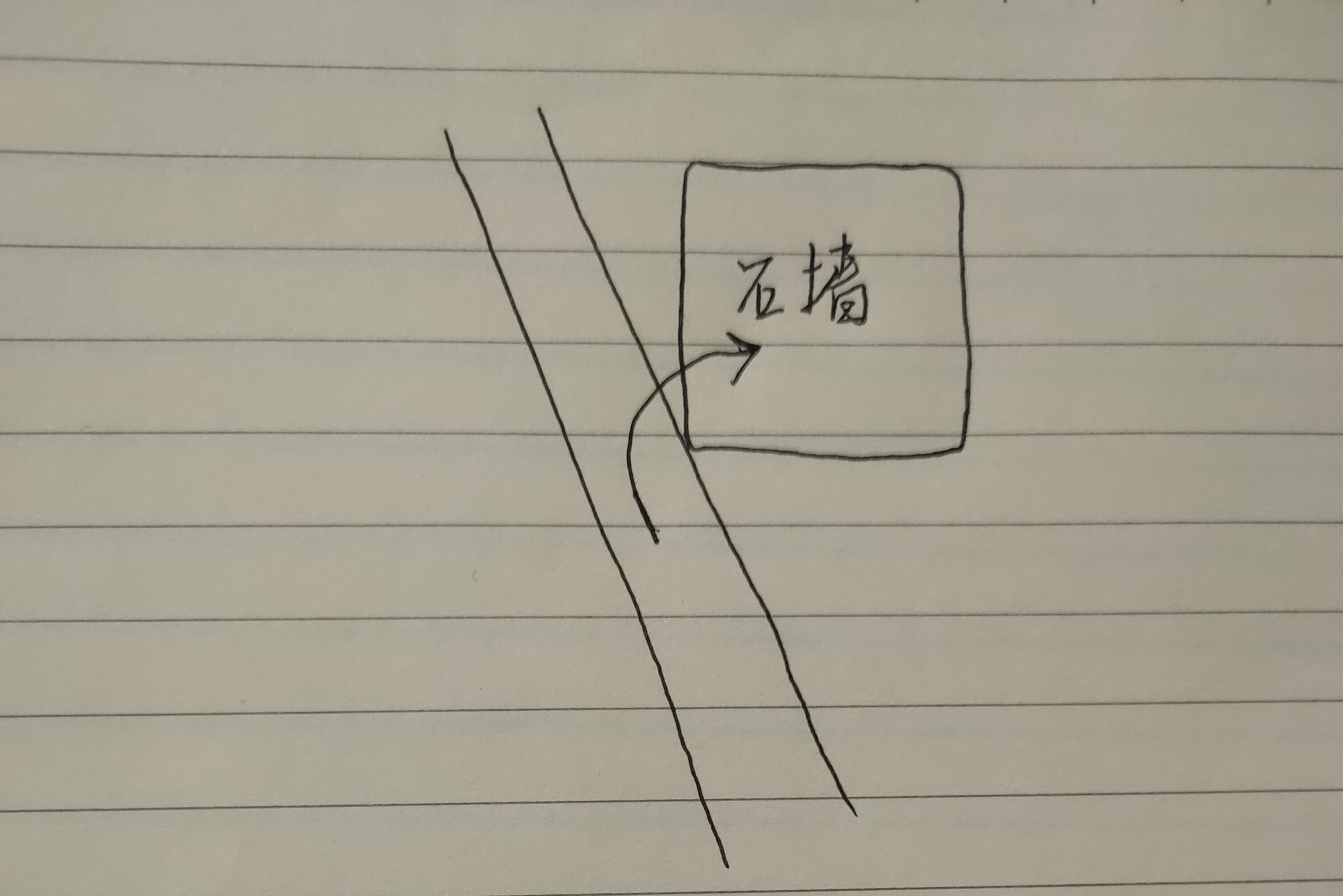 破军化禄的取象 紫微取象派 破军化禄的取象 紫微取象派