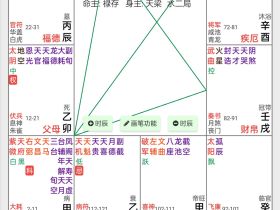 星曜的六合