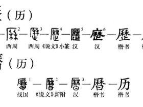 如何培养取象思维