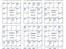 紫微斗数十二基础星盘