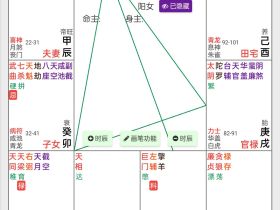 天梁化禄