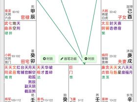 简单讲解太阳的一些本象