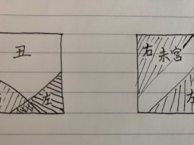 讲左辅右弼的优与忧