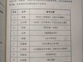 补充教材内容太阳在戌和天机在午的取象